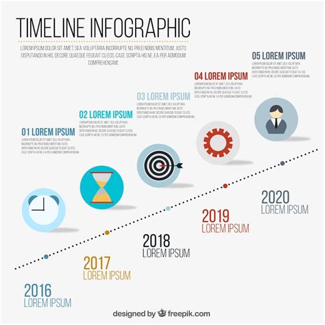 infografica su una timeline di 5 settimane per l'organizzazione