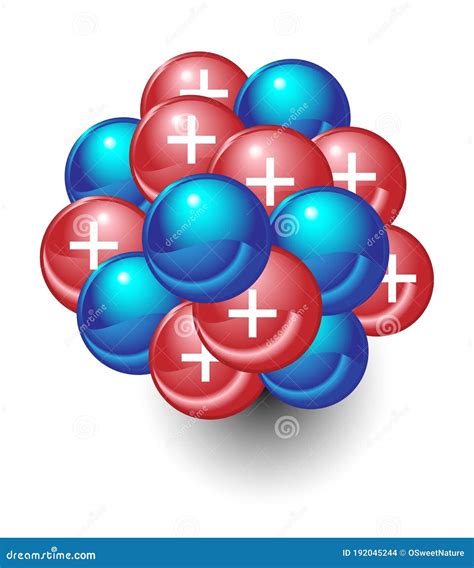 grafico che mostra la distribuzione dei protoni e neutroni in vari isotopi