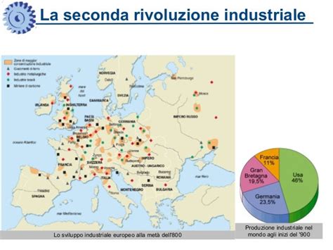 Mappa dell'espansione industriale nel mondo