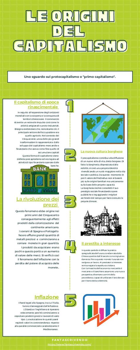 Infografica sulle diverse forme di capitalismo