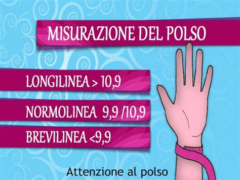 Guida alla Misurazione del Polso