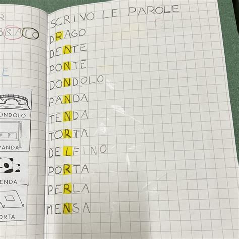 Schema grafico che mostra le lettere della parola AMICIZIA disposte verticalmente e i versi corrispondenti