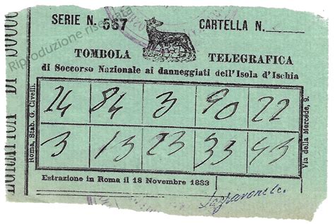 schema delle combinazioni vincenti: ambo, terna, quaterna, cinquina, tombola