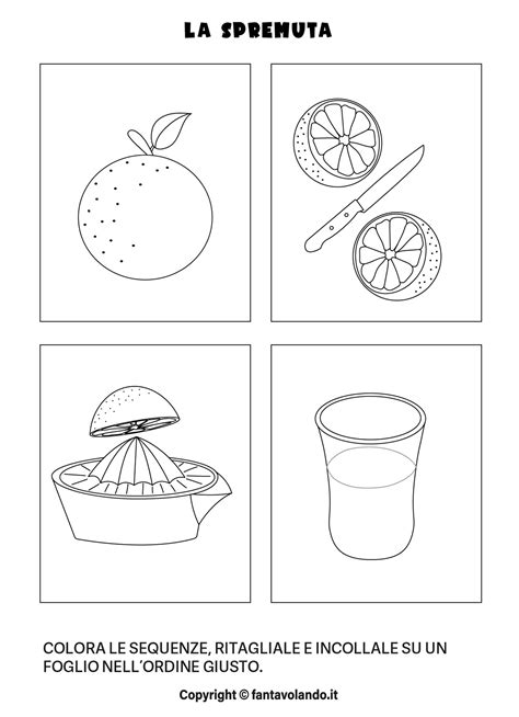 infografica che illustra i tre passaggi della spremuta: taglio, spremitura, versamento