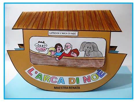 schema geometrico dell'Arca di Noè con le indicazioni dei tre piani e la disposizione degli animali