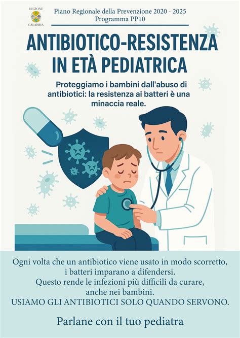 infografica che mostra quando è appropriato l'uso di antibiotici rispetto alle cure antivirali