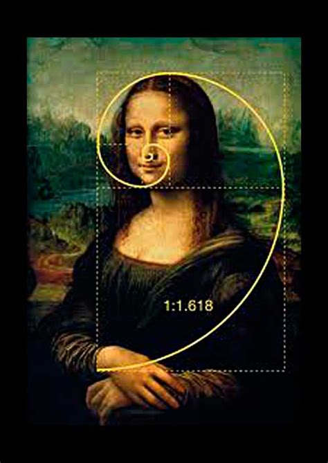Sezione Aurea nell'arte (Monna Lisa)
