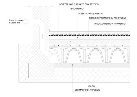 Dettaglio tecnico delle volte sottili in cemento armato applicate da Pizzigoni