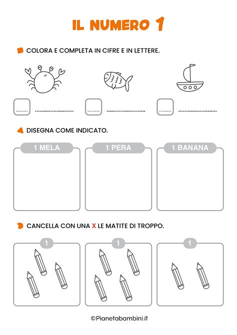 Un diagramma che illustra il percorso dal numero 1 al numero 9 nei Tarocchi