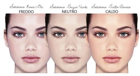 Tavolozza colori capelli e sottotono pelle