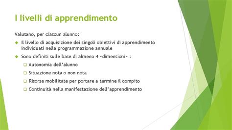 infografica sulle dimensioni dei livelli di apprendimento