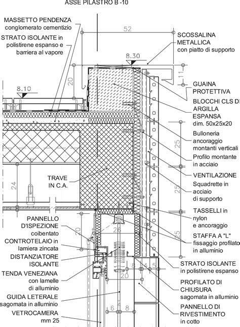 dettaglio architettonico di una facciata salentina al tramonto