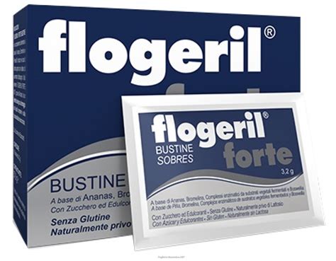 Componenti principali di Flogeril Forte