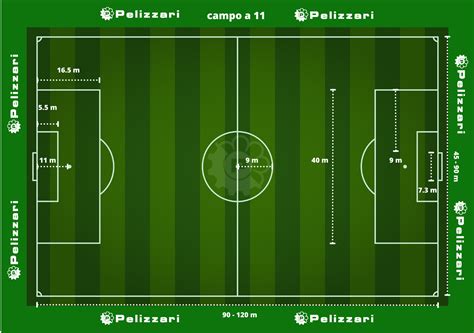 Campo da calcio in un pomeriggio soleggiato