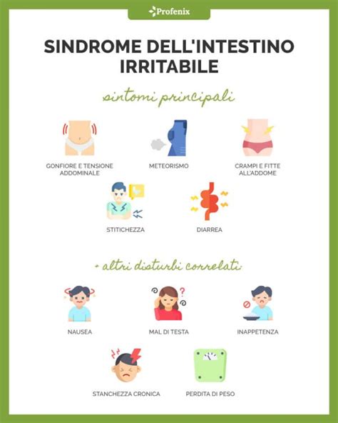 Infografica sui sintomi della Sindrome dell'Intestino Irritabile