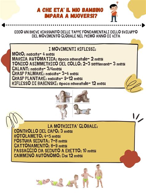 Diagramma delle tappe dello sviluppo motorio e cognitivo nei primi anni di vita
