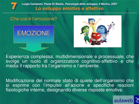 infografica sulle fasi dello sviluppo emotivo e l'interiorizzazione dei genitori