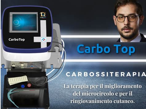 Schema dei benefici della carbossiterapia (circolazione, ossigenazione, collagene)