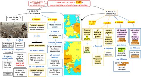 mappa concettuale delle fasi della violenza di genere secondo la giurisprudenza