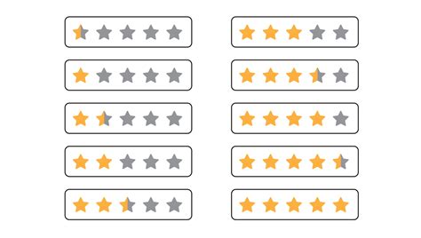 icona recensioni stelle e commenti