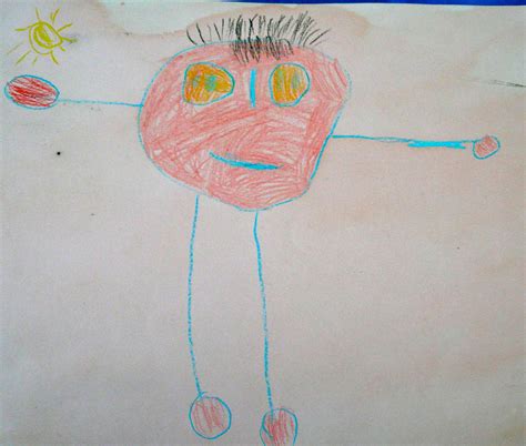 schema dello spazio grafico nel disegno infantile