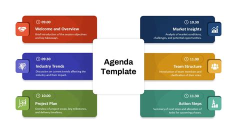 Agenda congressuale scientifica