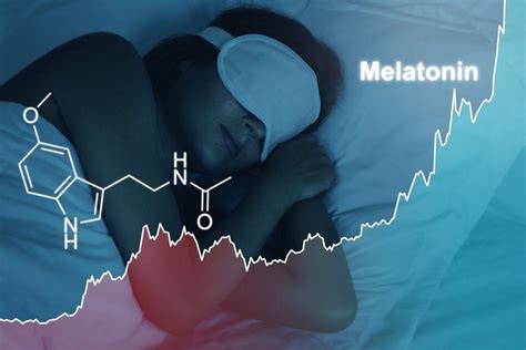 infografica che mostra la differenza tra melatonina endogena e sintetica