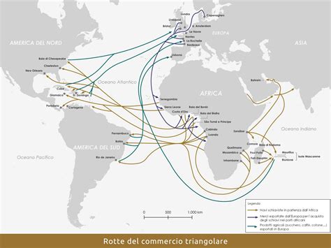 Infografica sulla struttura finanziaria e le rotte commerciali dei Templari tra Europa e Terrasanta