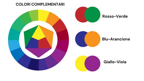 Schema dei colori originali di Gyorgyi Peluce