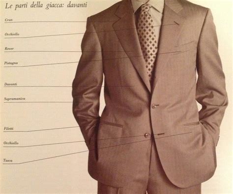 Dettagli sartoriali e inserti gold del sistema