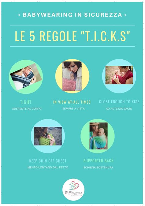 Guida visiva alla posizione T.I.C.K.S. nel babywearing