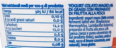 Etichette nutrizionali di yogurt