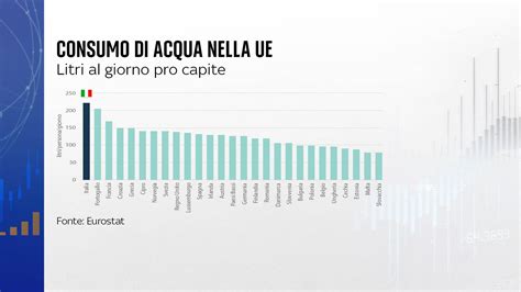 infografica sulle reazioni avverse comuni correlate al consumo di monacoline