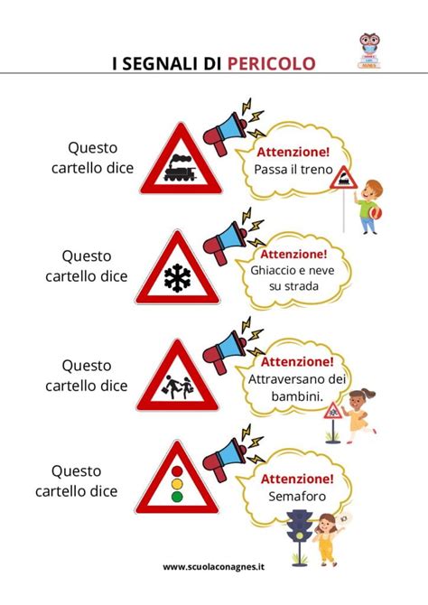 Segnali di usura ciuccio