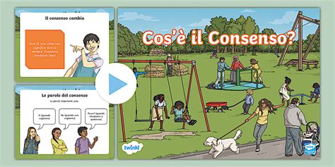 infografica che spiega il consenso come un concetto dinamico, revocabile e basato sulla comunicazione verbale