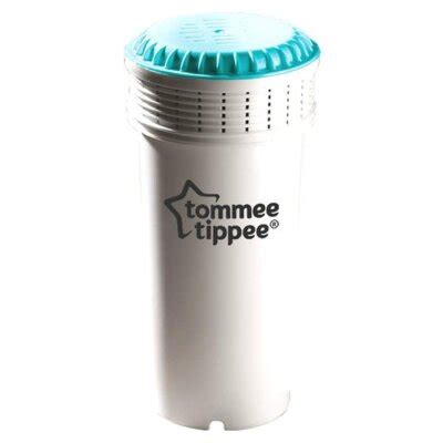 dettaglio del filtro antibatterico Tommee Tippee