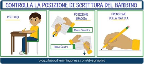bambino con postura corretta mentre disegna
