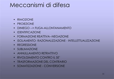 schema dei meccanismi di difesa (repressione e dissociazione)