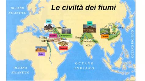 Diagramma comparativo dello sviluppo delle civiltà nel mondo