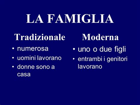 Famiglia tradizionale vs. nuove forme
