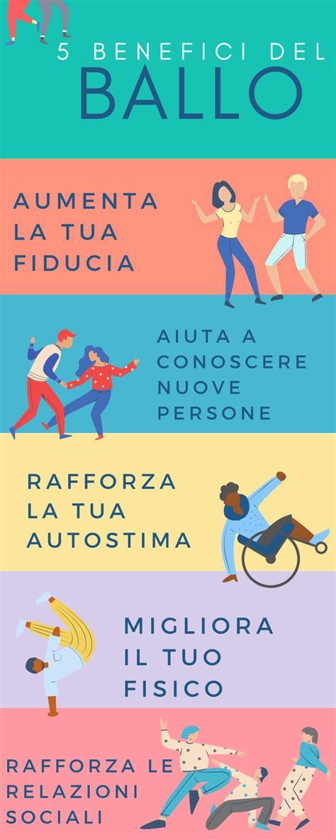 Benefici del ballo