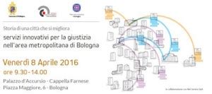 Mappa schematica dei servizi per l'infanzia nell'area metropolitana di Bologna e dintorni