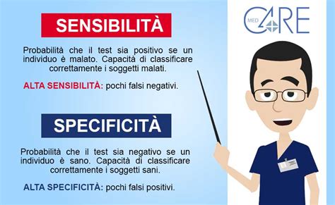 infografica che mostra la differenza tra sensibilità e specificità nel NIPT