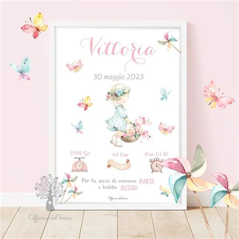 Idee regalo: poster nascita per diverse occasioni