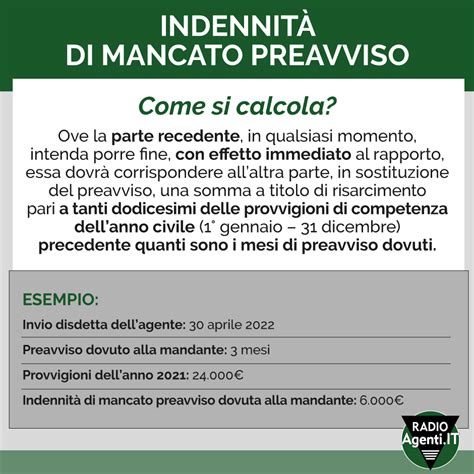 infografica che spiega il calcolo dell'indennità sostitutiva del preavviso
