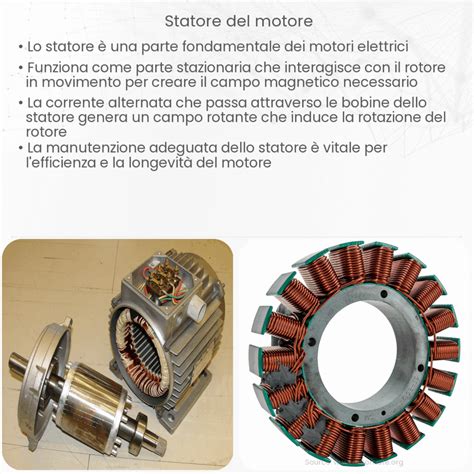 Schema di funzionamento dello starter