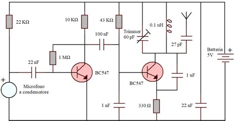 Schema a blocchi di un reattore elettronico