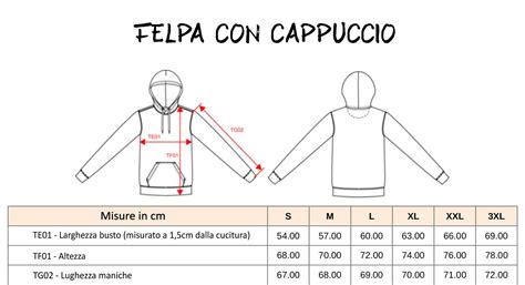 tabella illustrativa che mostra come misurare correttamente le maniche della felpa