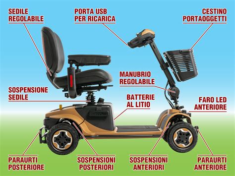 Grafico comparativo: prestazioni su terreni sconnessi tra City Elite e passeggini standard