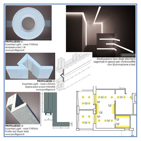 Pianta illuminotecnica parcheggio